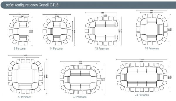 Konferenztisch pulse Tischgrößen C-Fuß