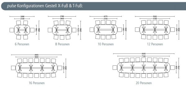 Konferenztisch pulse Tischgrößen, Gestell in X-Form und T-Form