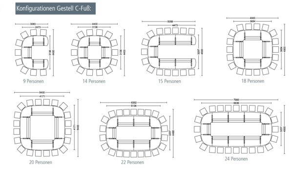 Konferenztischanlage P34 Tischgrößen Gestell C-Fuss