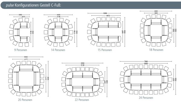 Konferenztischanlage P34 Tischgrößen Gestell C-Fuss