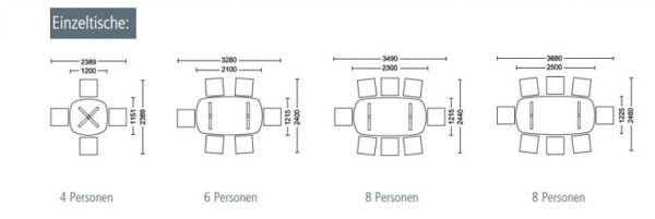 P34 Konferenzeinzeltische X- und T-Fuss