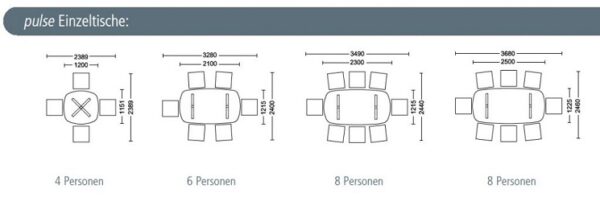 P34 Konferenzeinzeltische X- und T-Fuss
