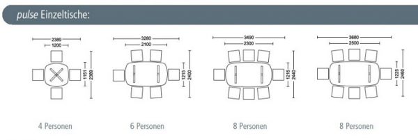 pulse Konferenztisch als Einzeltische mit X-Fuß oder T-Fuß