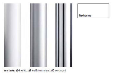 SMF Gestellfarben SMF Gestellfarben