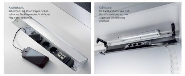 Elektrifizeirung und Datenanschlüsse des WV19 Stehtisch