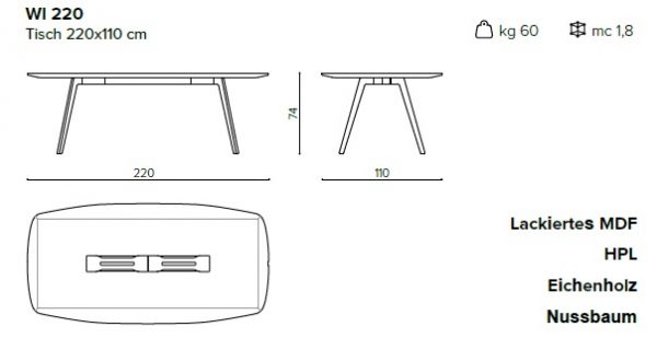 Tischmaße Konferenztischbench wing wi220