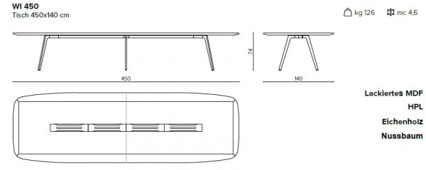 Tischmaße wing wi450