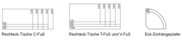 S34 mobil Konferenztische, Größen der Tischplatte