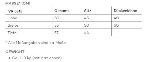 ZV Masse und Gewicht ZV Masse und Gewicht