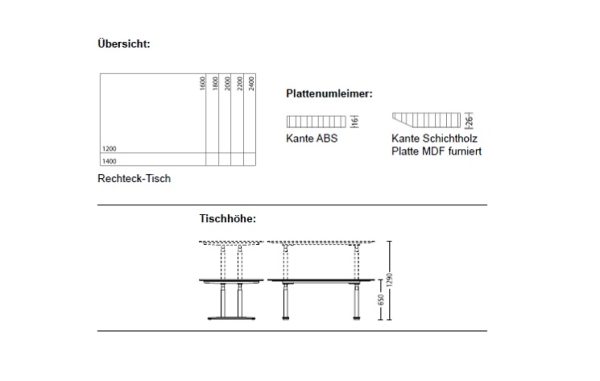 WFC Konferenztisch höhenverstellbar Übersicht, Grössen und Ausführung