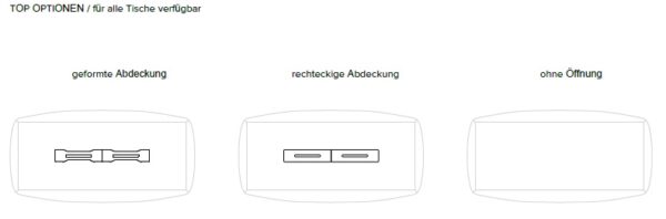 Optionen Mittelschacht TDW Optionen Mittelschacht TDW