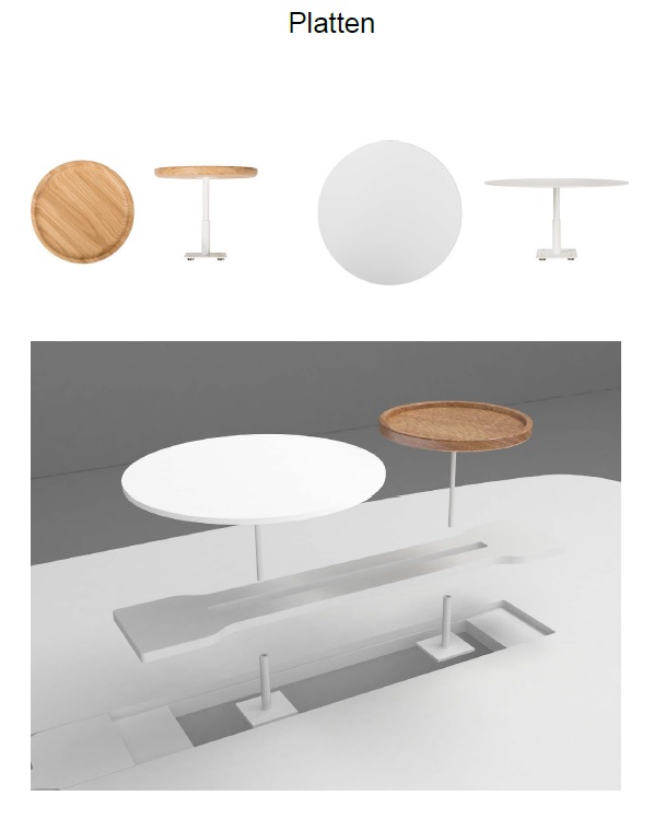 TDW Platten dritte Ebene TDW Platten dritte Ebene