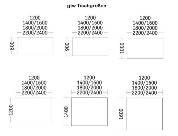 GT wood Abmessungen, Tischgrössen